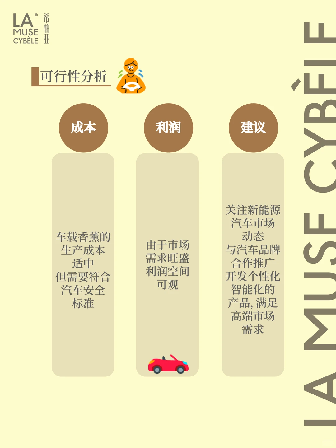 香薰创业｜热门香薰TOP5??