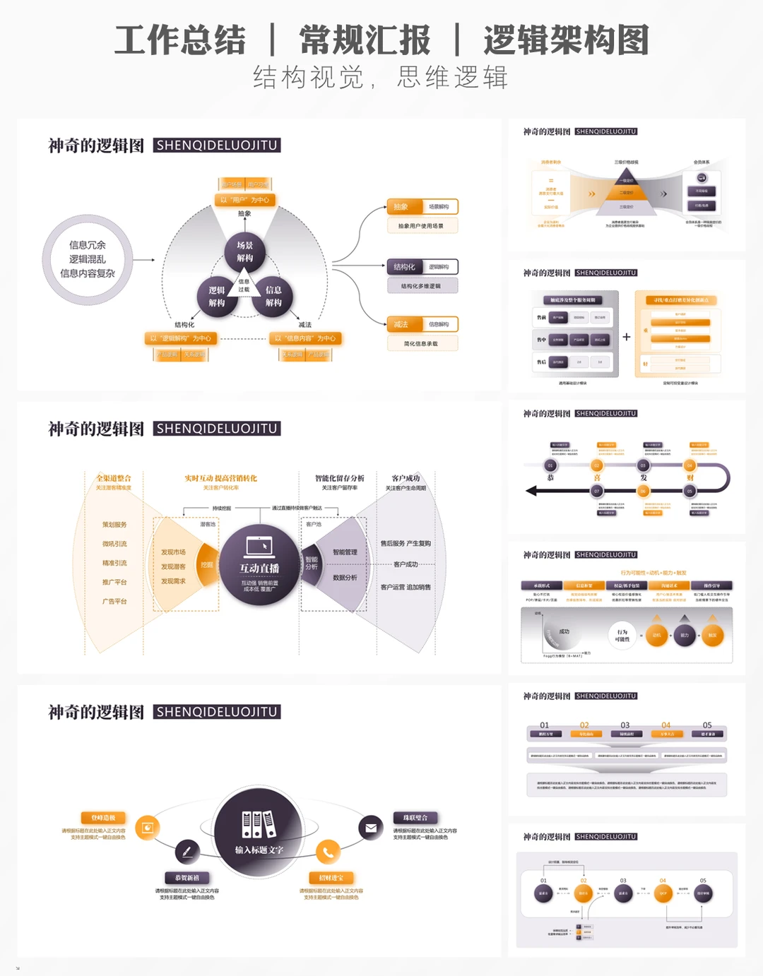 可视化ppt案例：咨询公司级模板