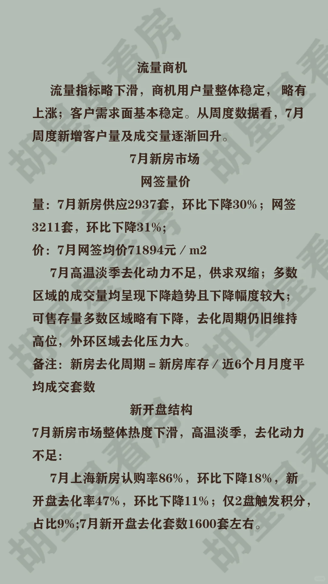 7月市场报告来喽