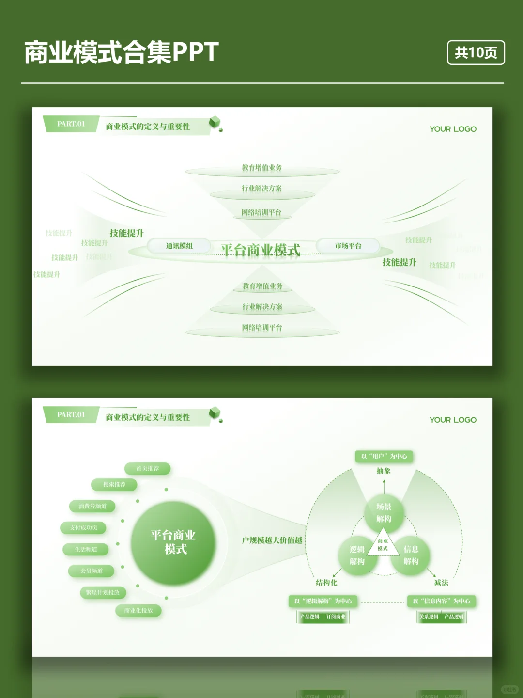 NO:219商业模式合集PPT