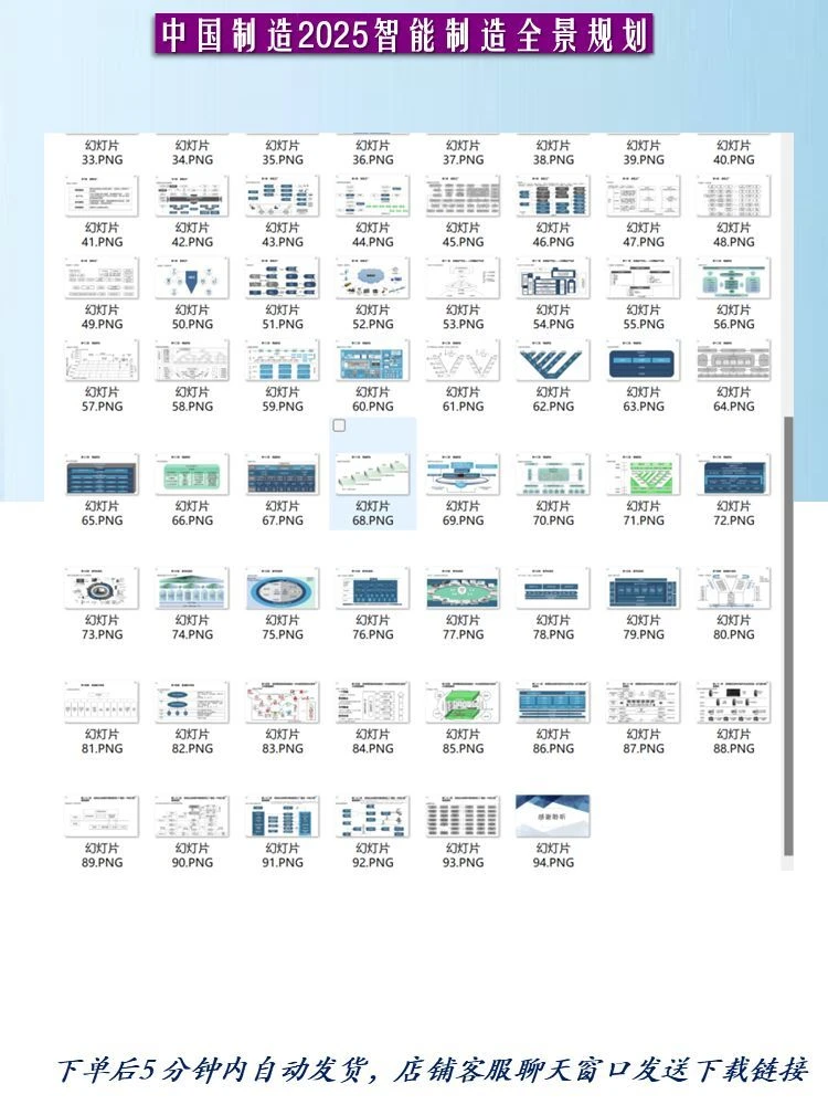 94页PPT工业互联网数字化转型中国制造2025