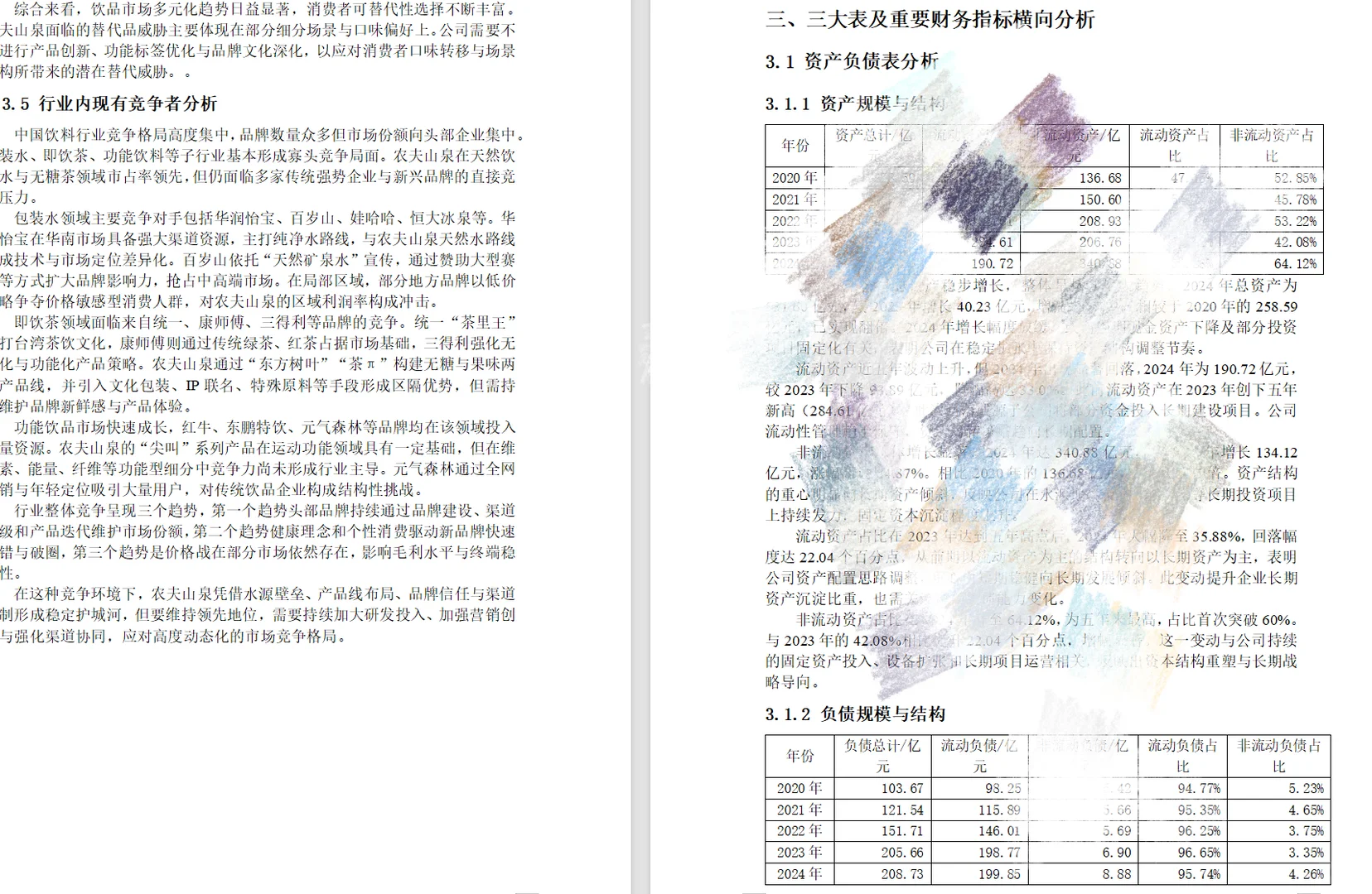 农夫山泉财务报表