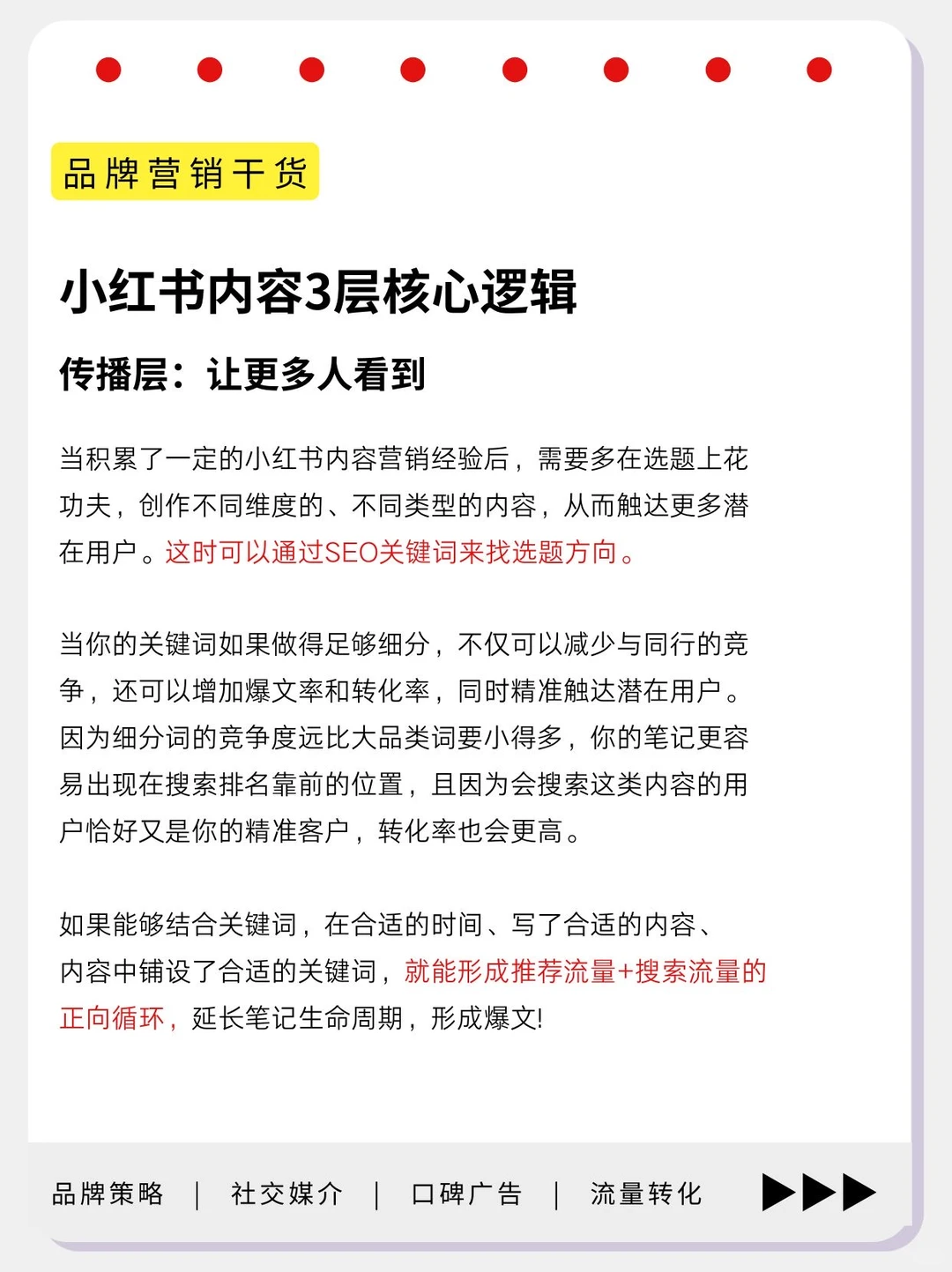 小红书品牌营销逻辑：企业增长的核心战略