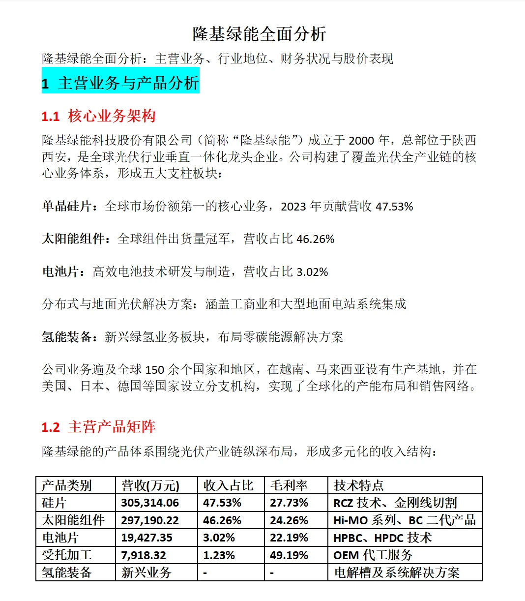 隆基绿能全面分析