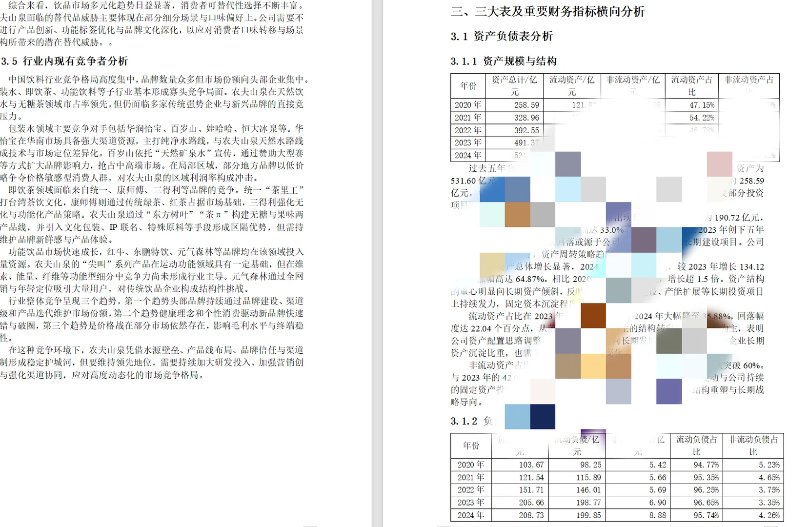 农夫山泉财务报表