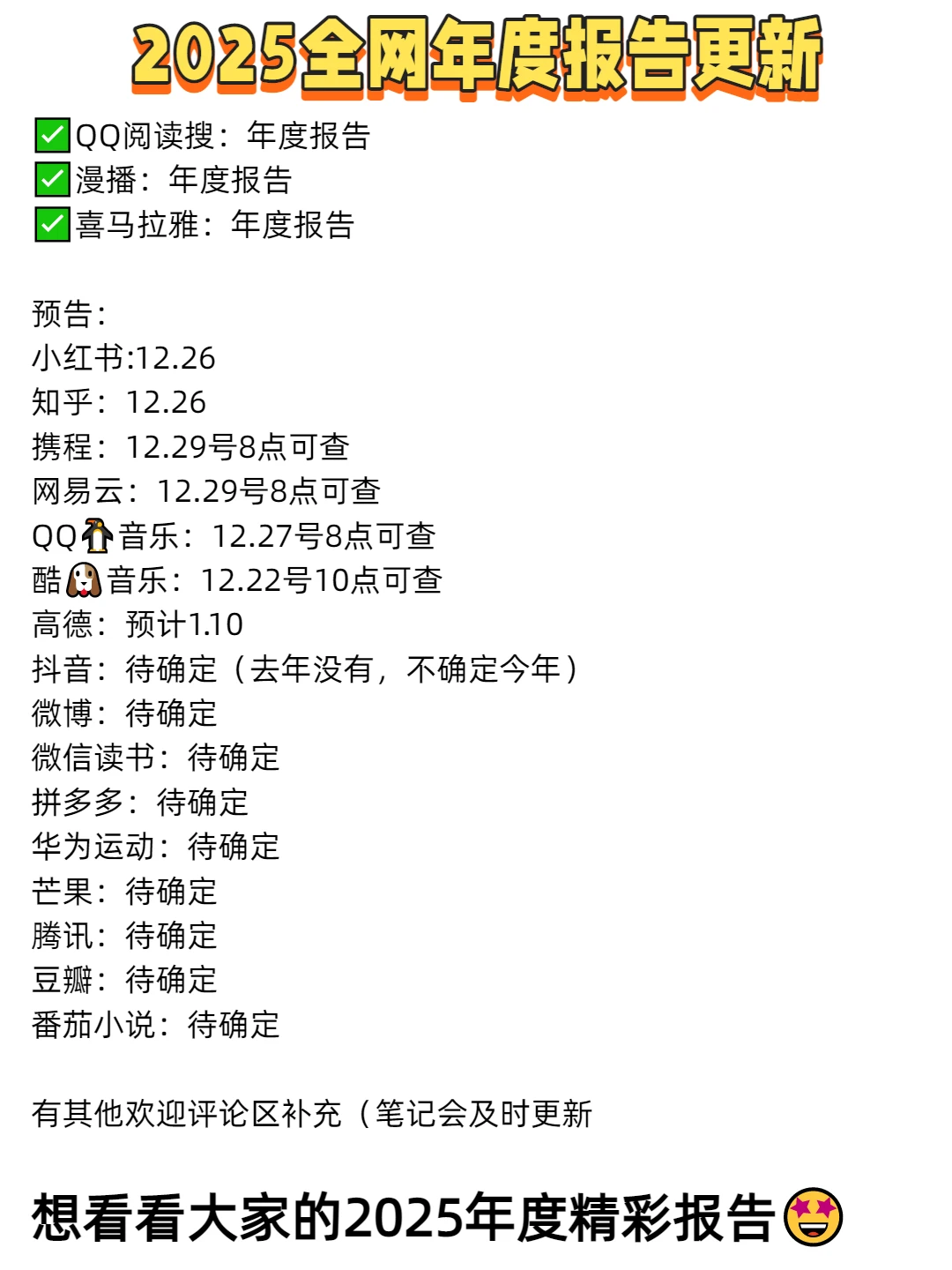 各大app年度报告入口已出！！（新增）