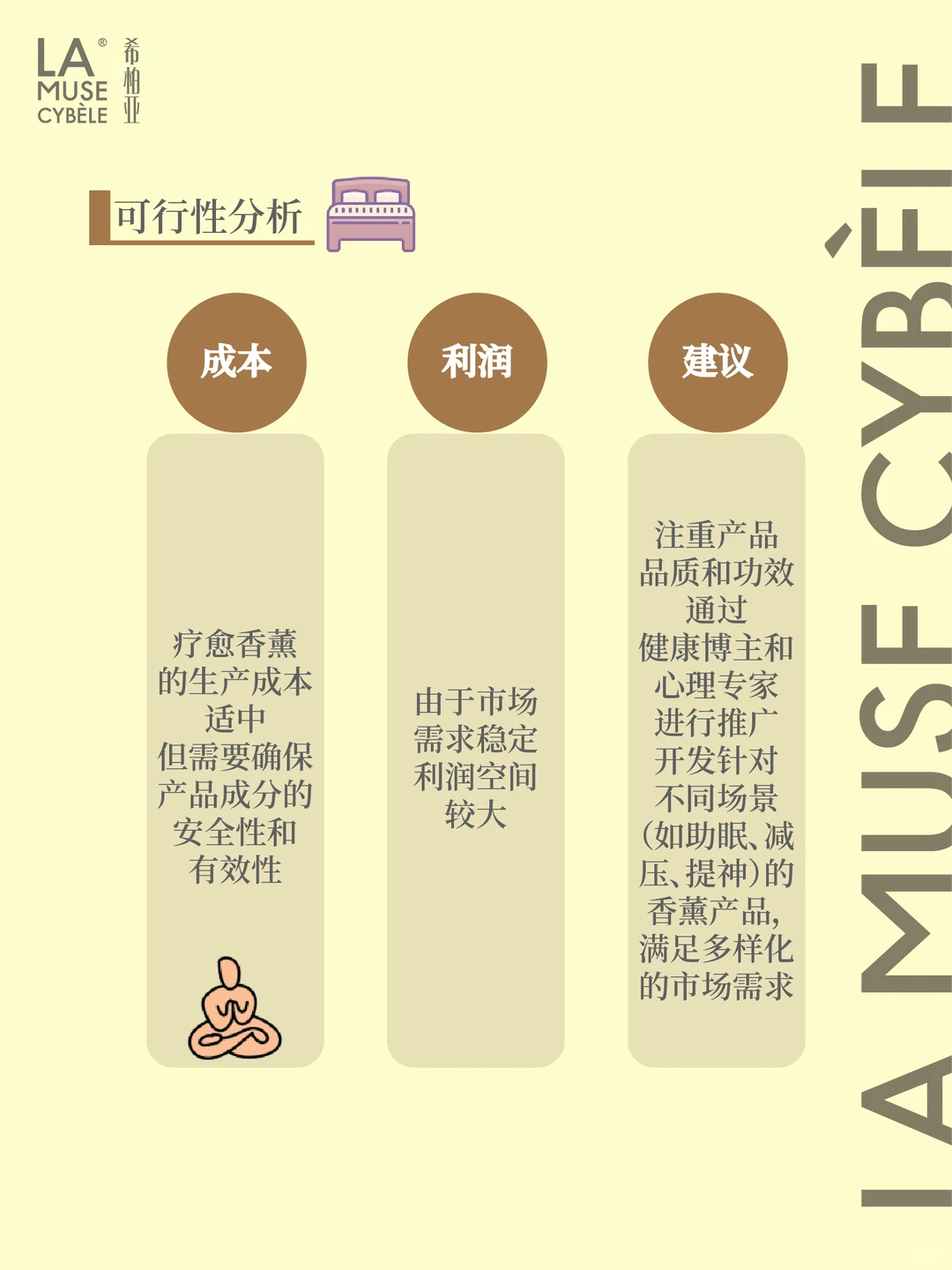 香薰创业｜热门香薰TOP5??