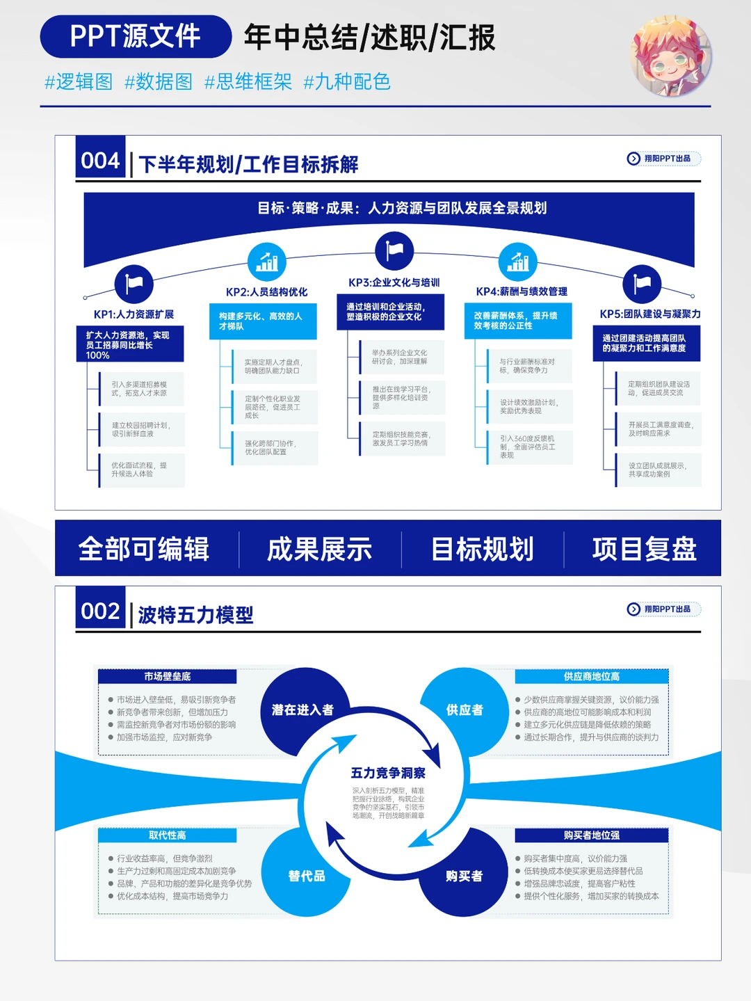 可编辑的年终总结ppt模板清爽又高级?