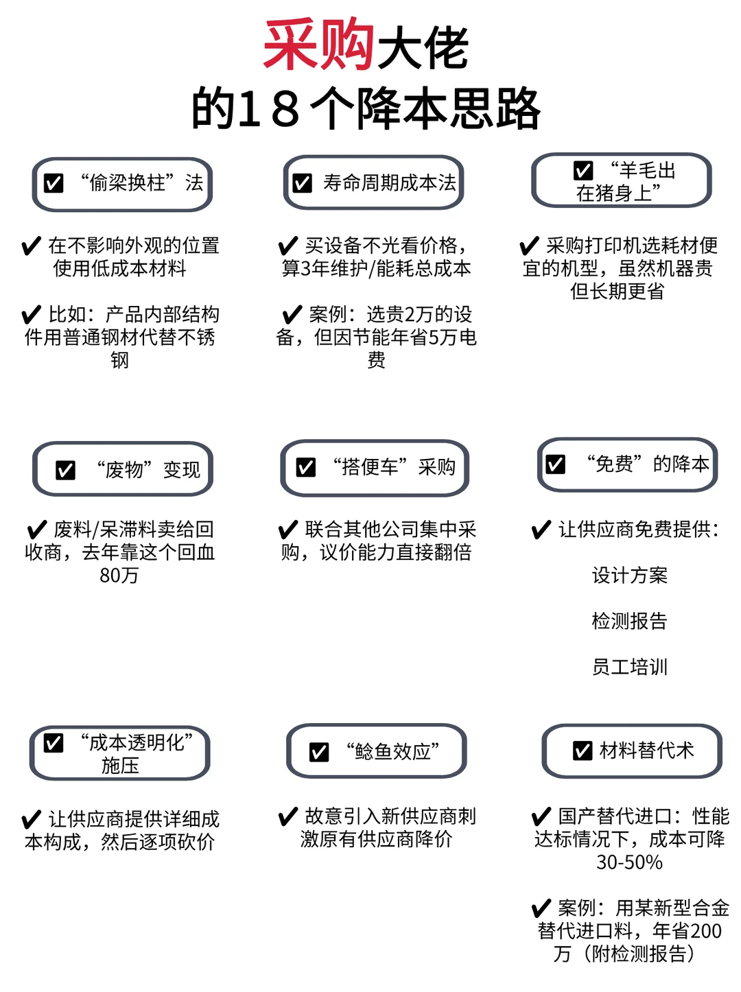 采购大佬私藏的18个降本思路