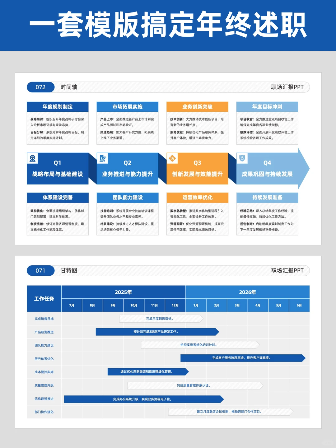 ?抄作业！被领导直夸的年终工作总结ppt