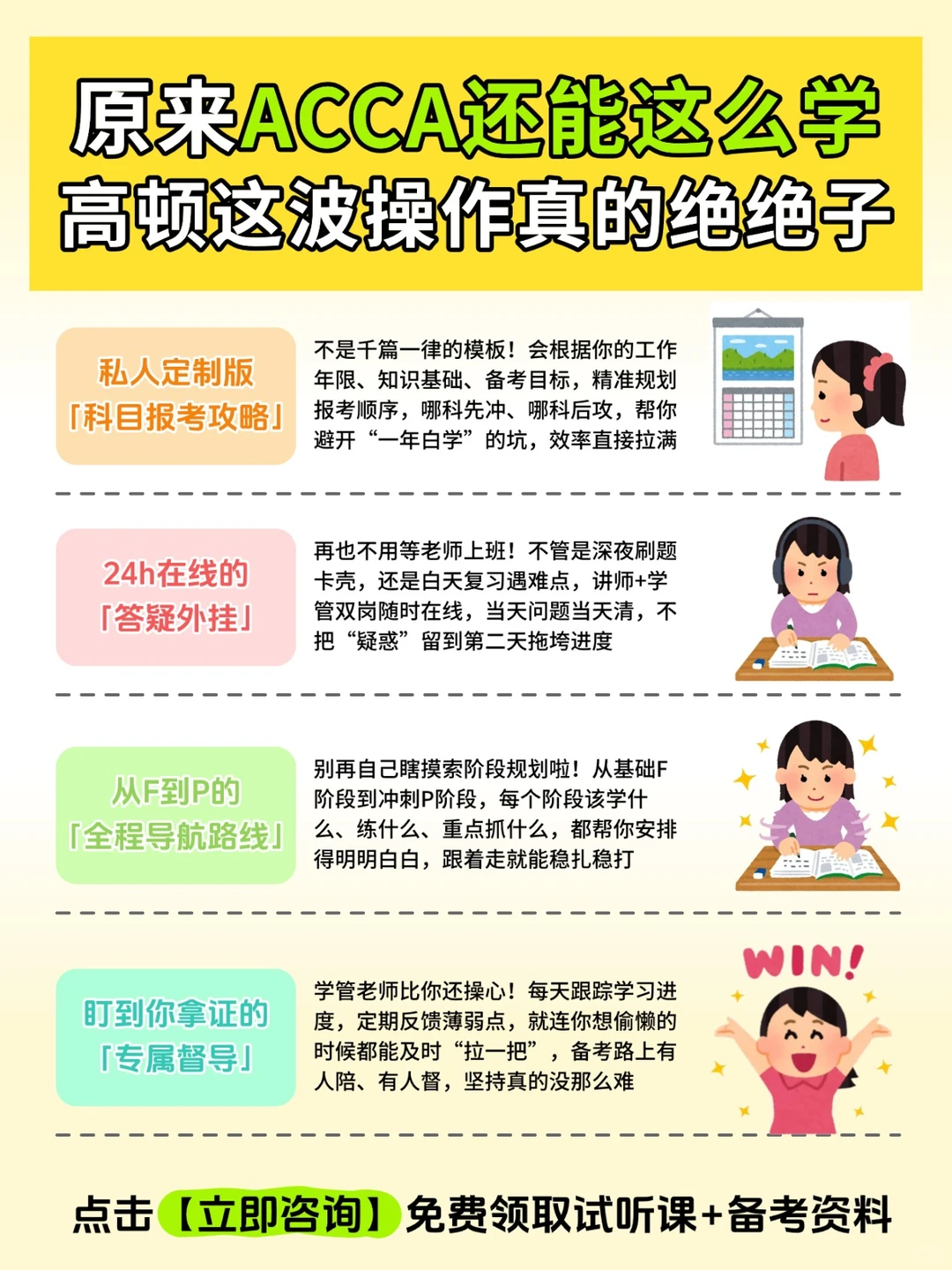 原来备考ACCA要搞清这些?差点白花时间