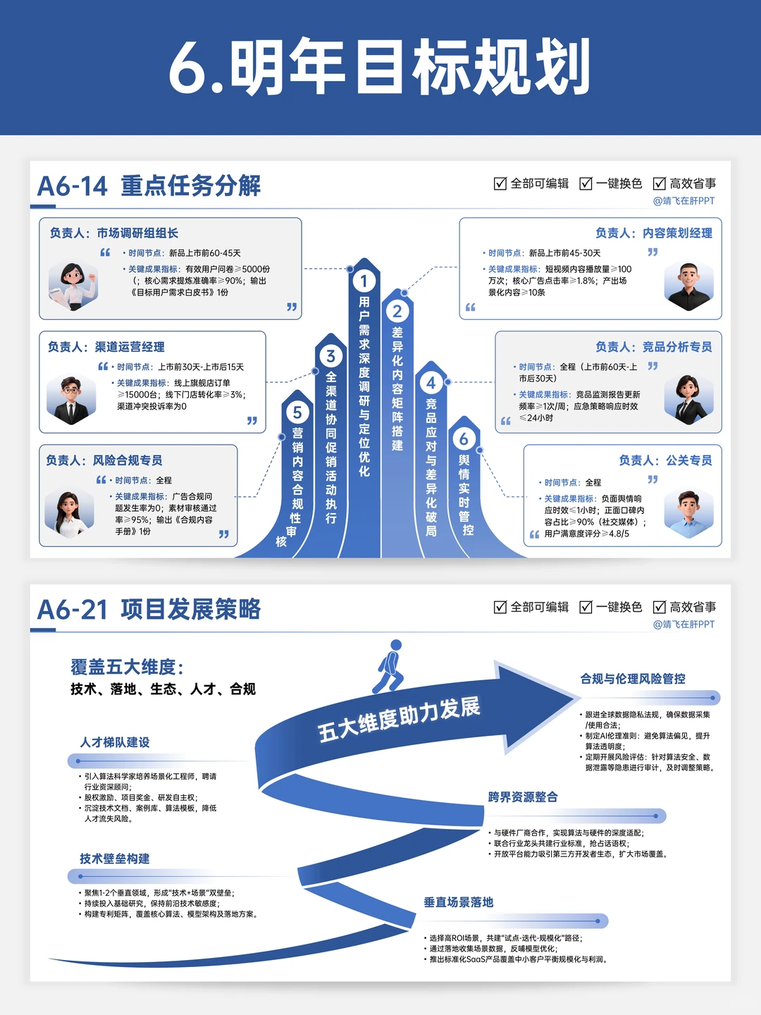 年终总结：让领导看到我这一年的辛苦付出！