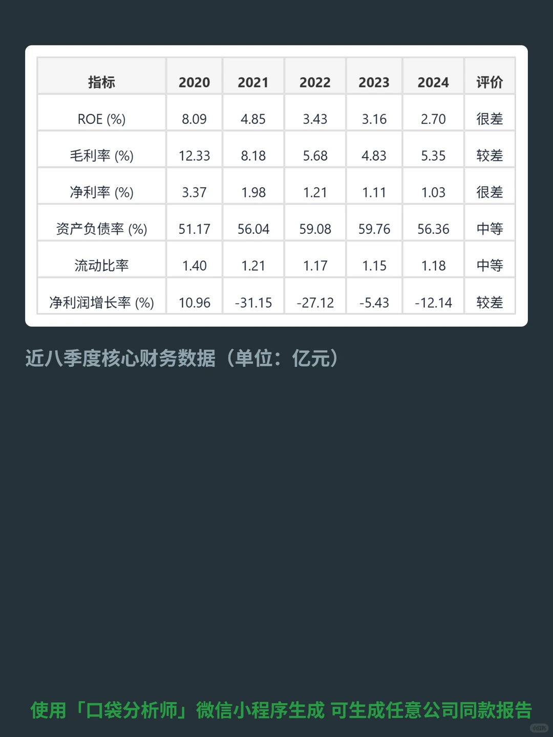 金龙鱼 4000 字深度研报