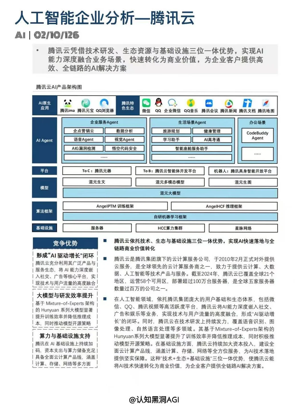 人工智能行业·中国10大企业分析