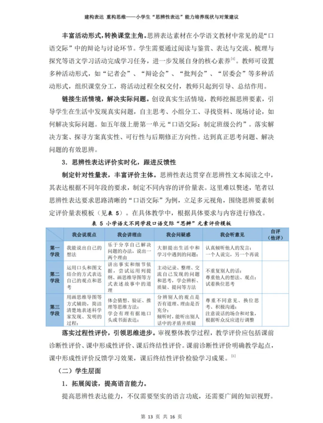 温州市“微调研”报告一等奖优秀作品展示