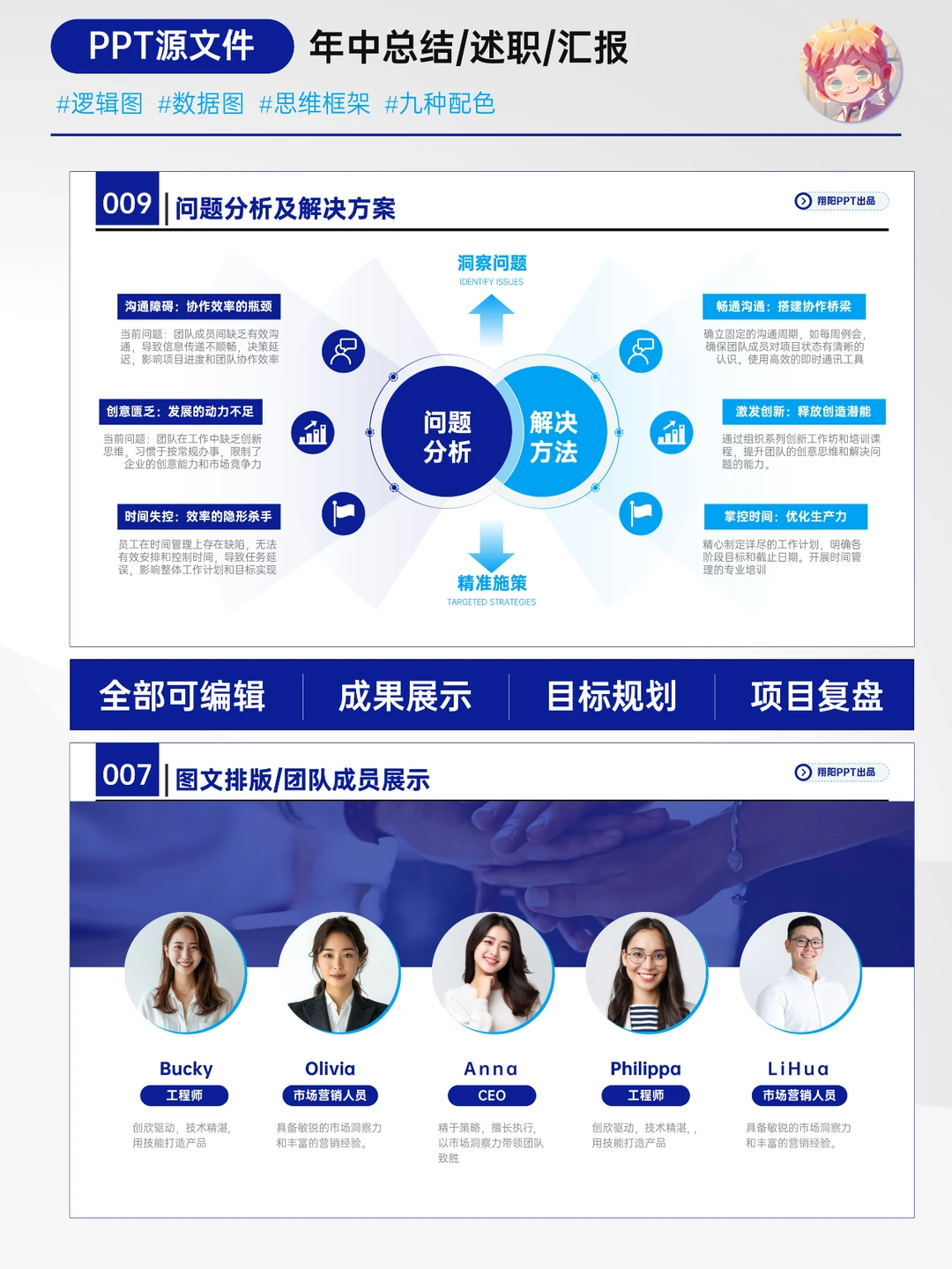 可编辑的年终总结ppt模板清爽又高级?