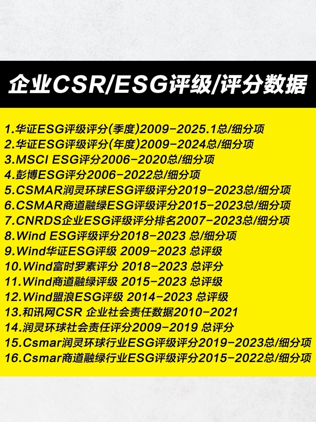 上市公司ESG评级数据 华证商道融绿权威合集