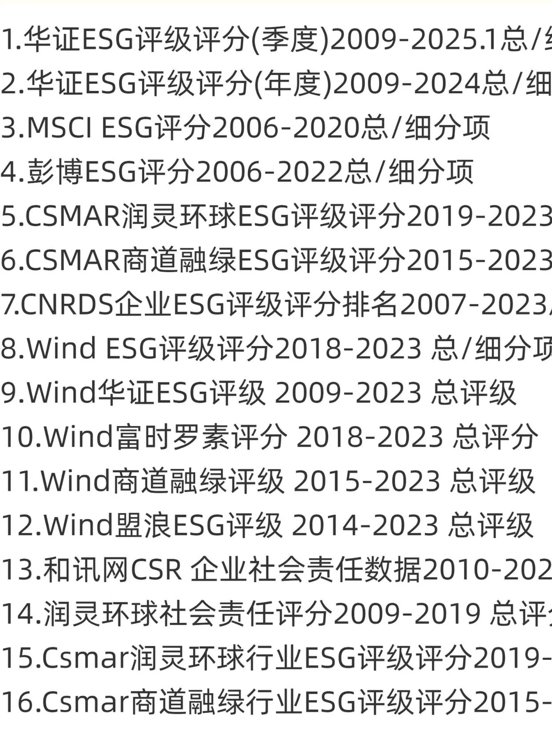 上市公司ESG评级数据 华证商道融绿权威合集