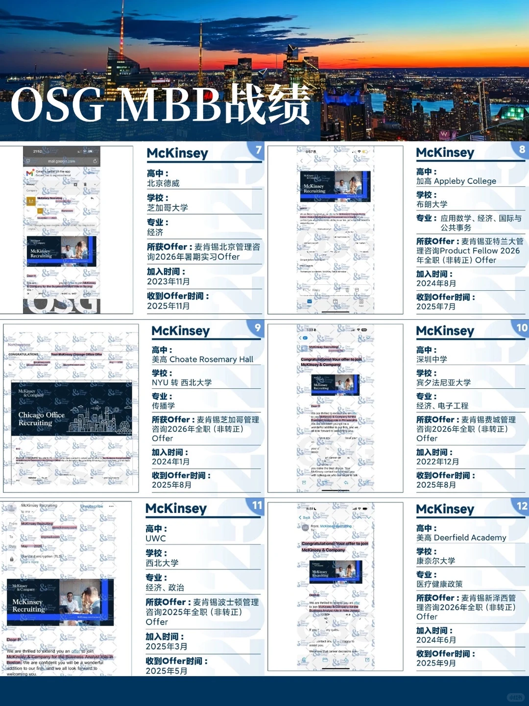 一年36枚MBB咨询Offer!OSG杜绝“数据掺水”!