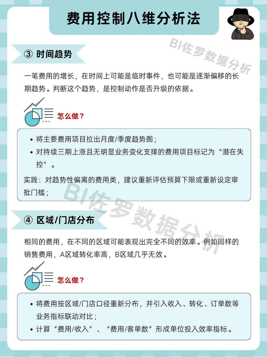 老板想看的费用分析｜费用分析八维分析法