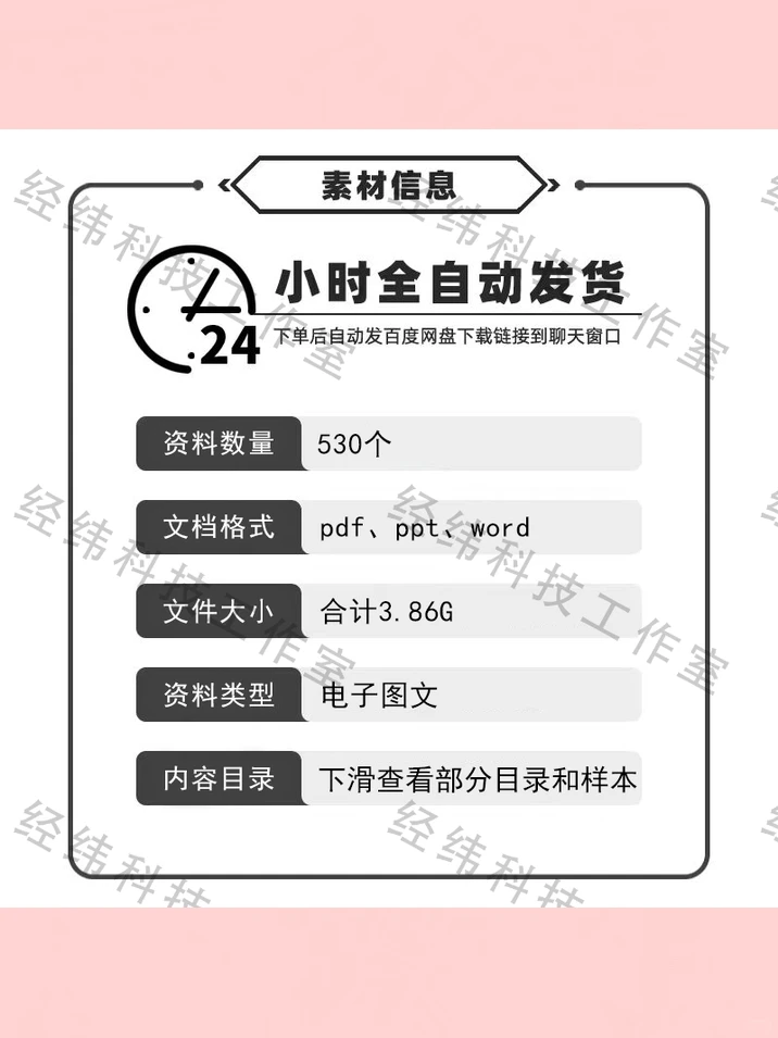 2024企业数字化转型研究报告白皮书