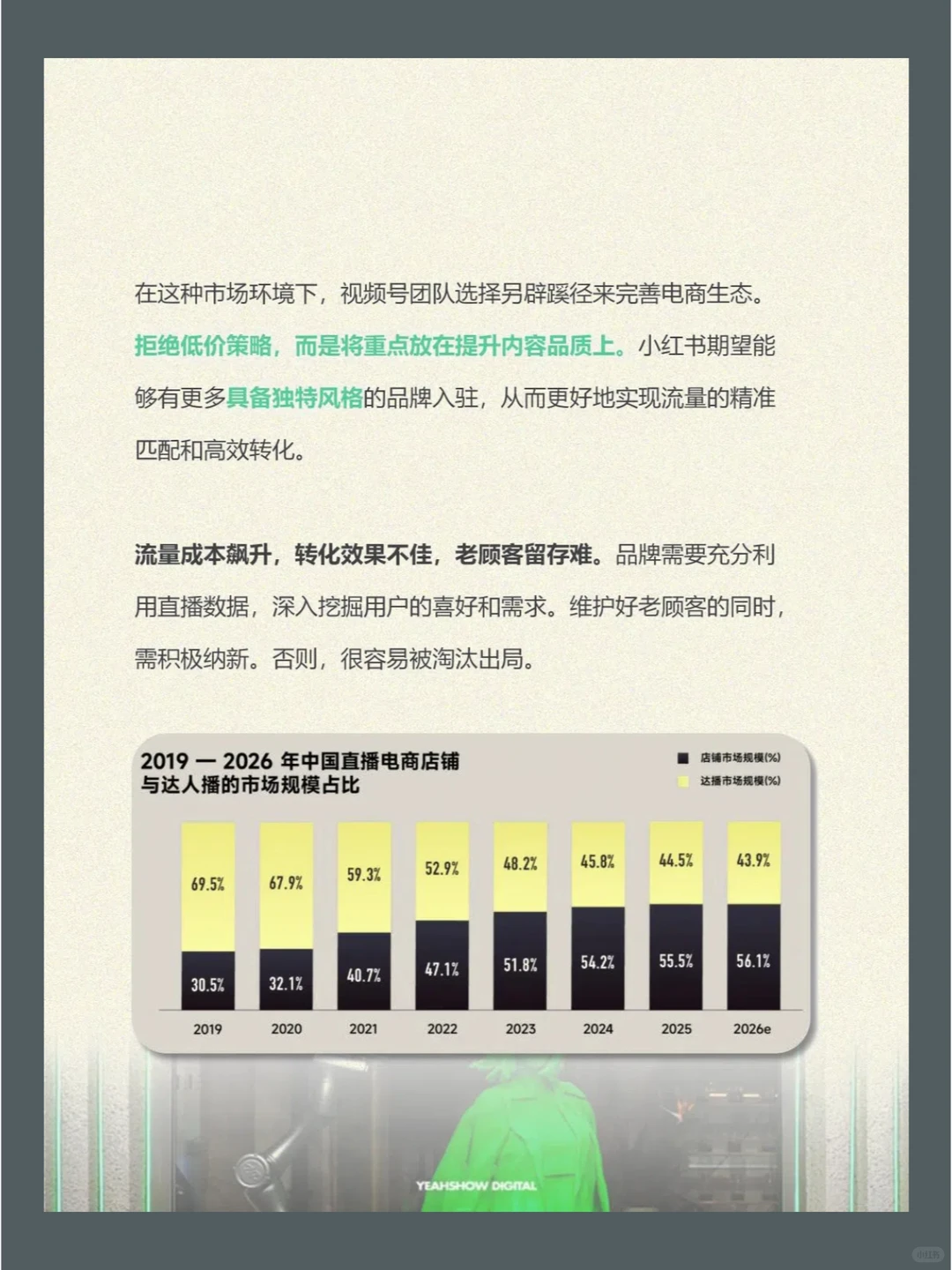 2025正在发生的四大营销趋势