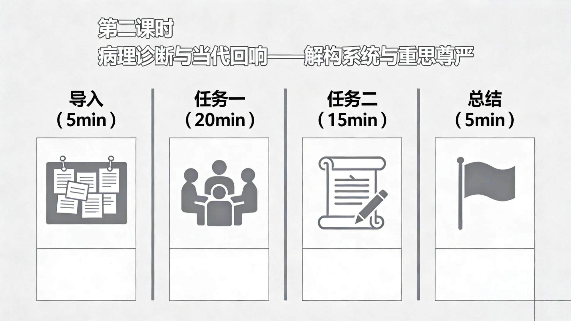 我把《包身工》上成了“人权调查报告课”！