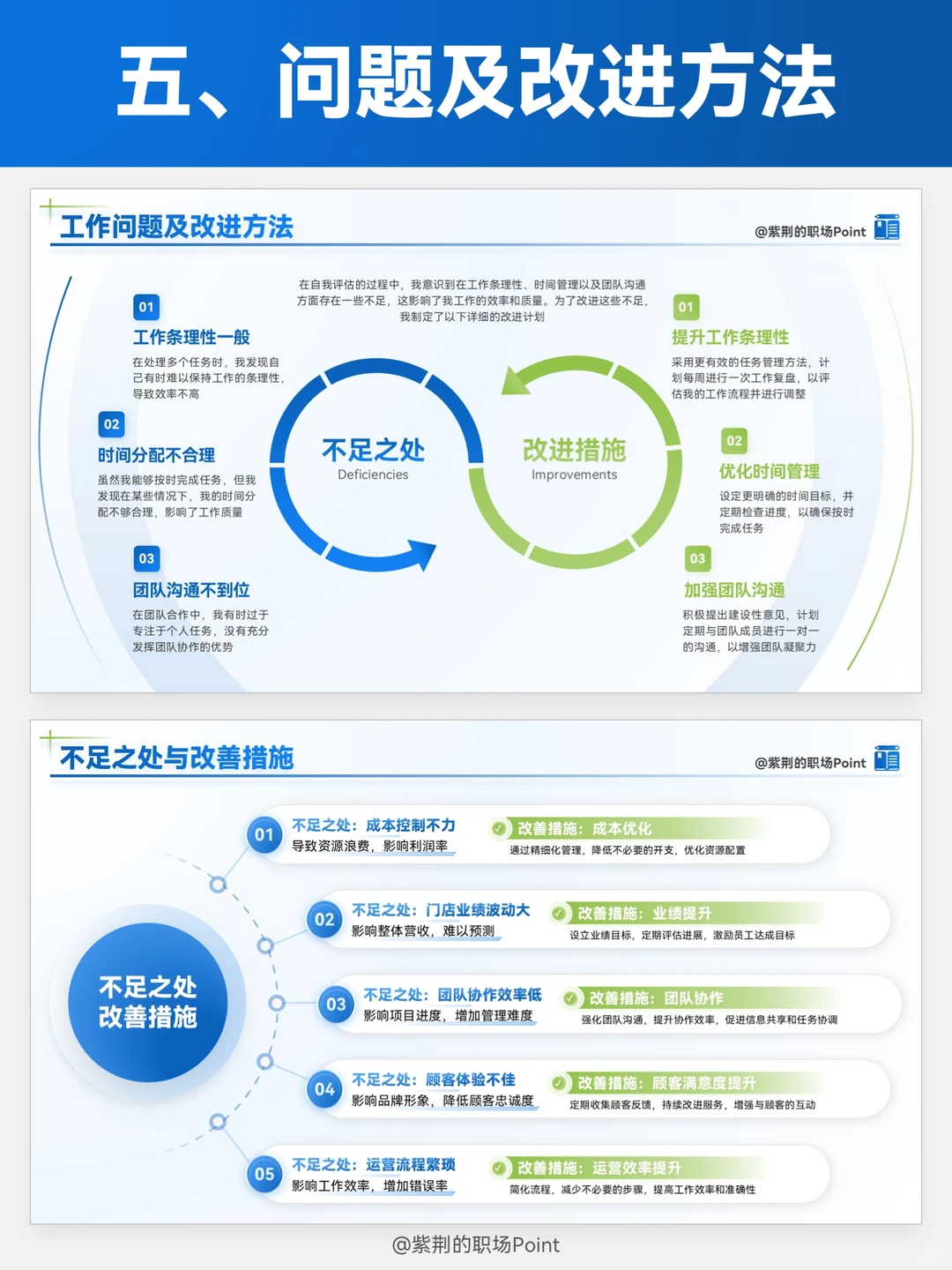 年终述职 就要把琐碎工作写成高光成绩呀❗
