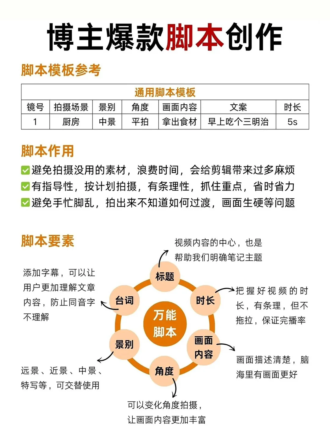 2026年千万抓住自媒体风口❗