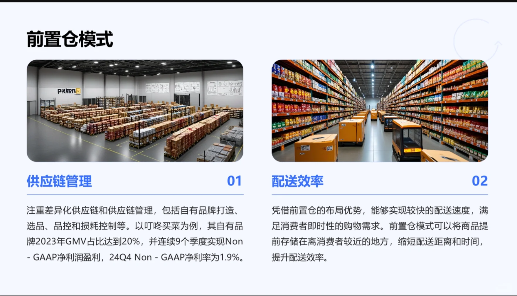 一文看懂即时零售！