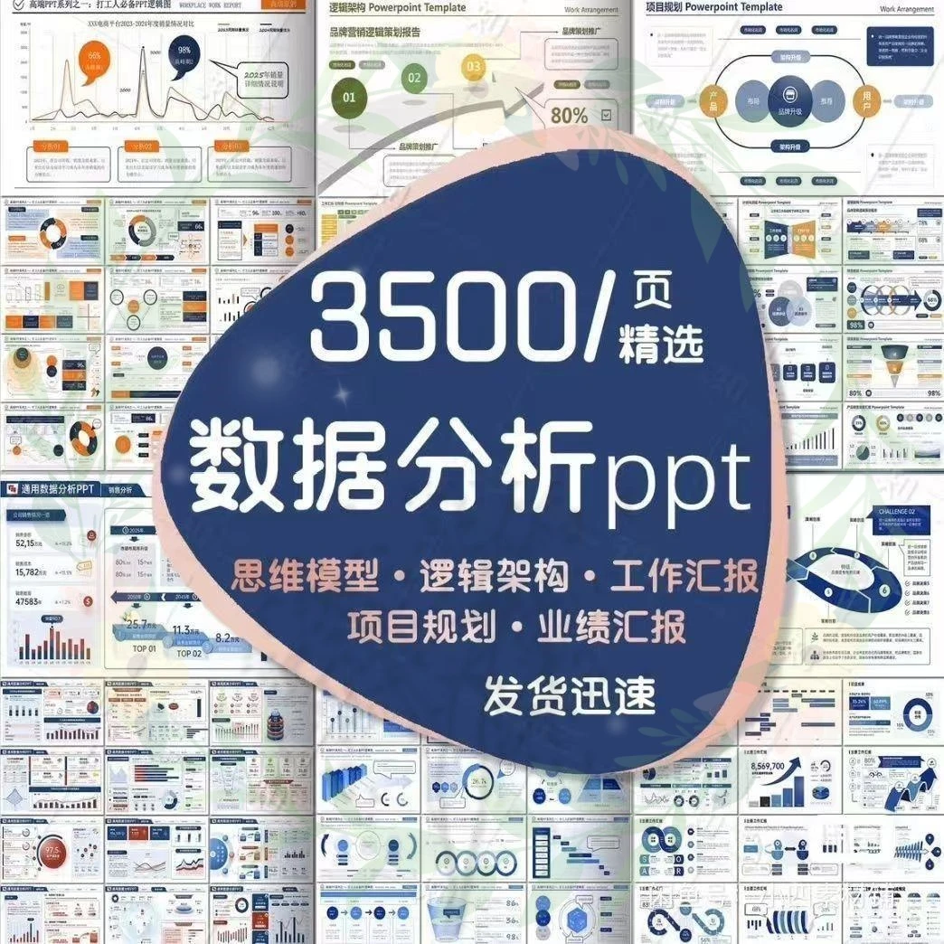 3500页工作汇报数据分析PPT素材