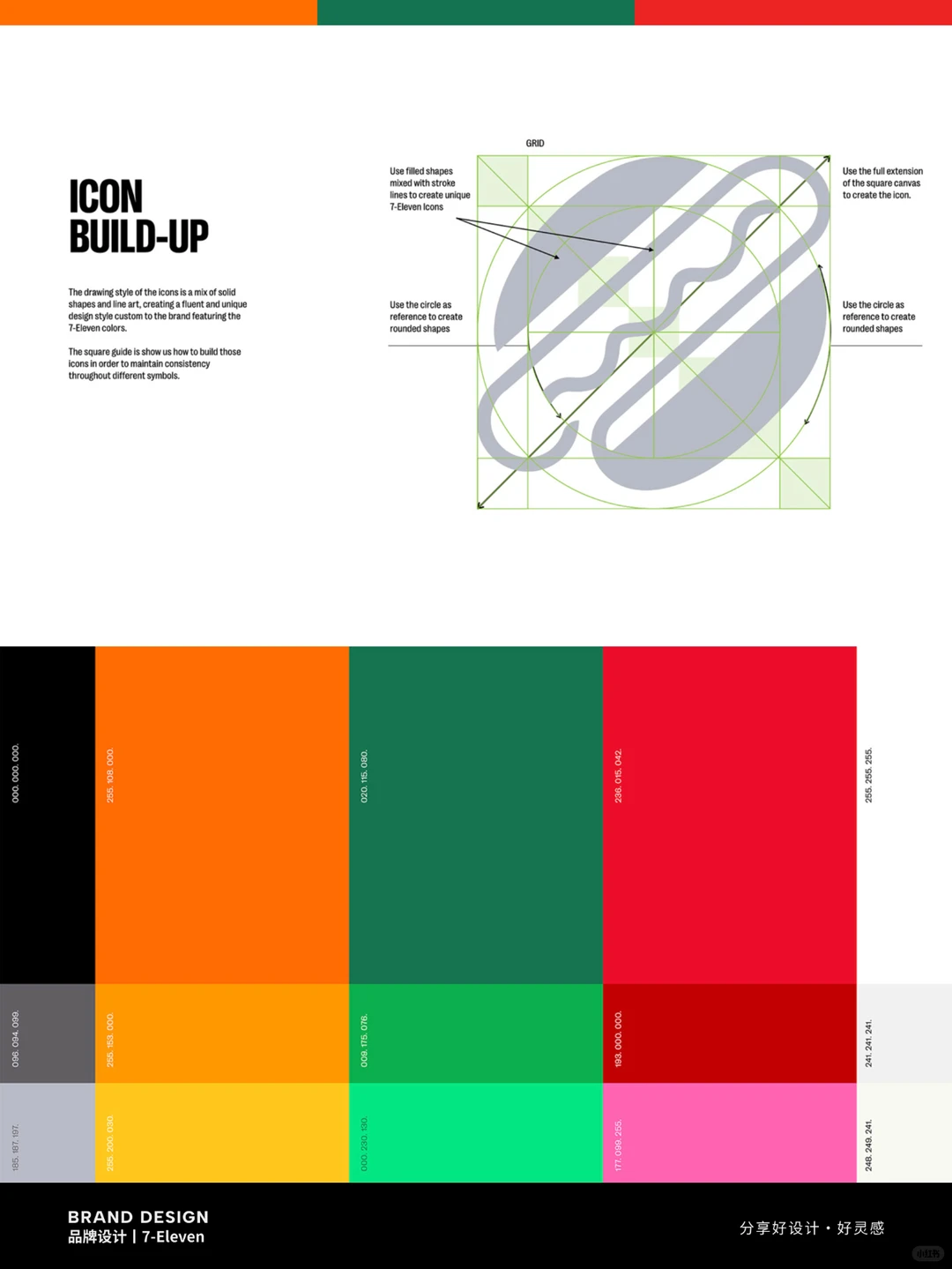 品牌设计案例分析