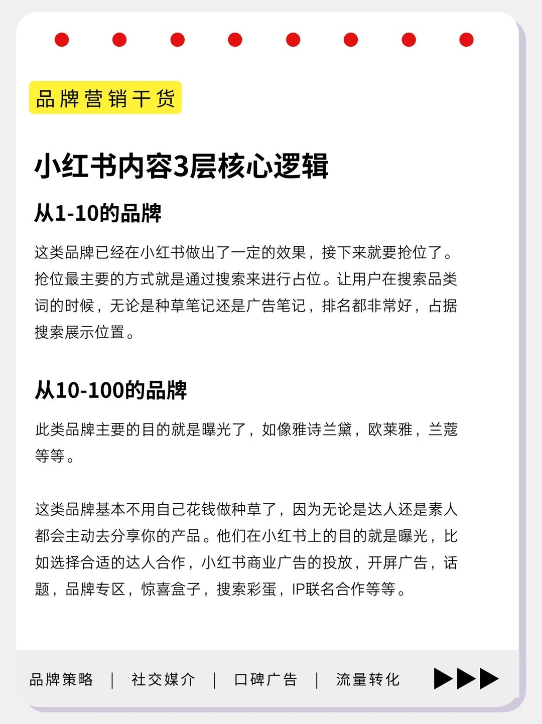小红书品牌营销逻辑：企业增长的核心战略