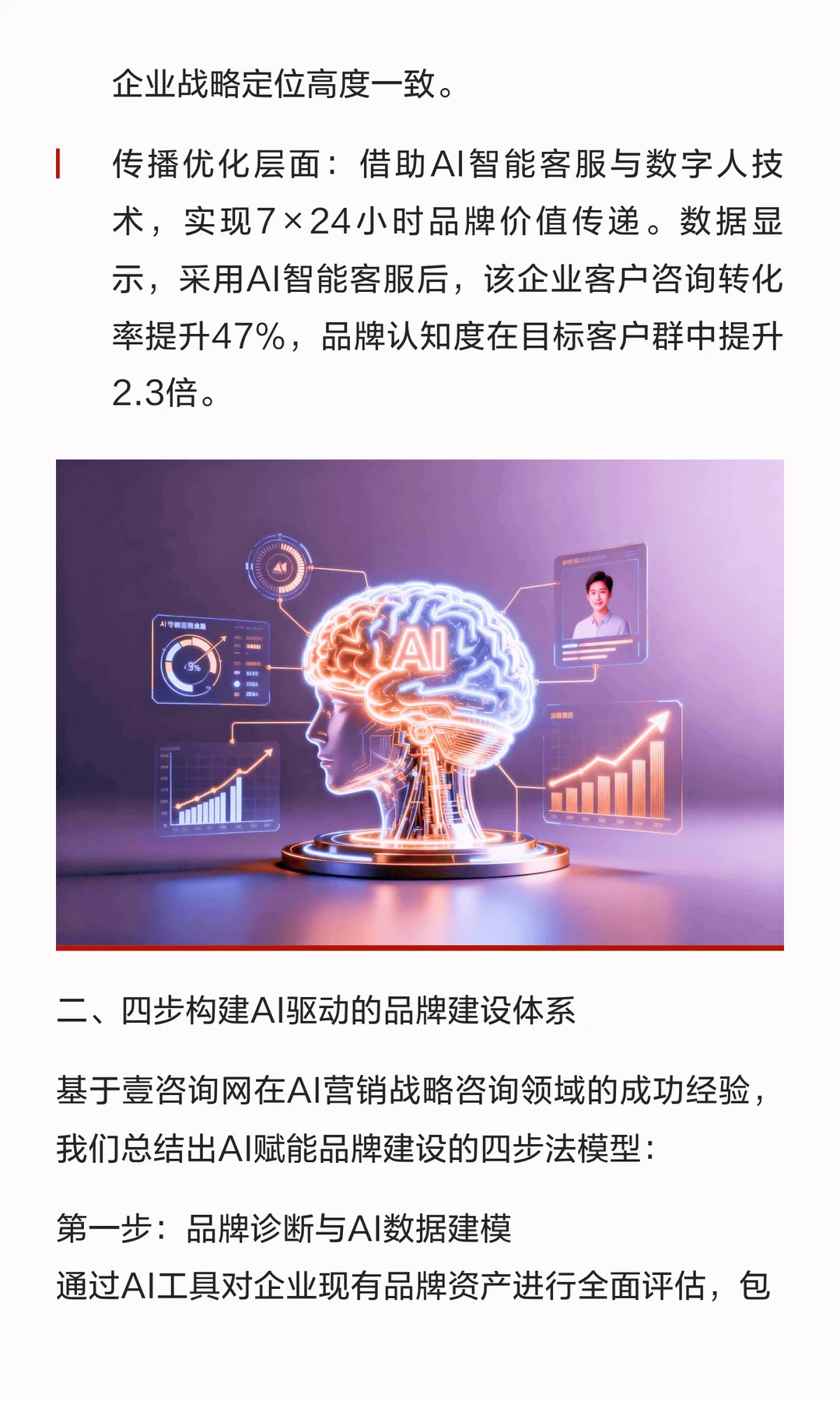 企业窗口期：四步构建AI驱动的品牌建设体系