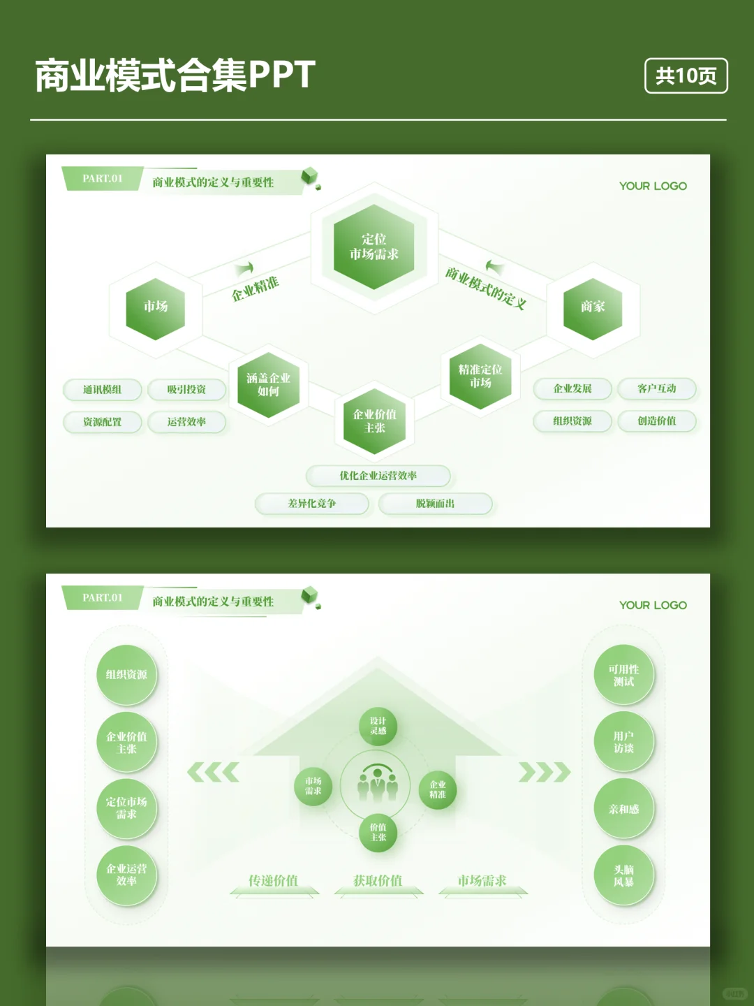 NO:219商业模式合集PPT