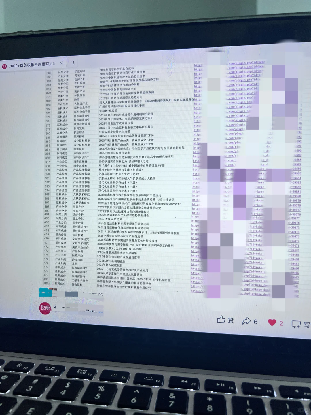 美妆人必.备｜7000 + 行业报告合集