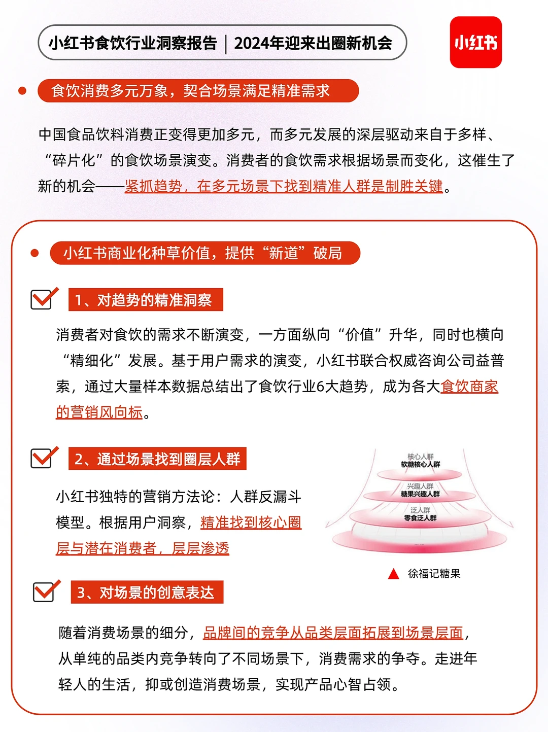 ?小红书食饮行业洞察报告|2024出圈新机会