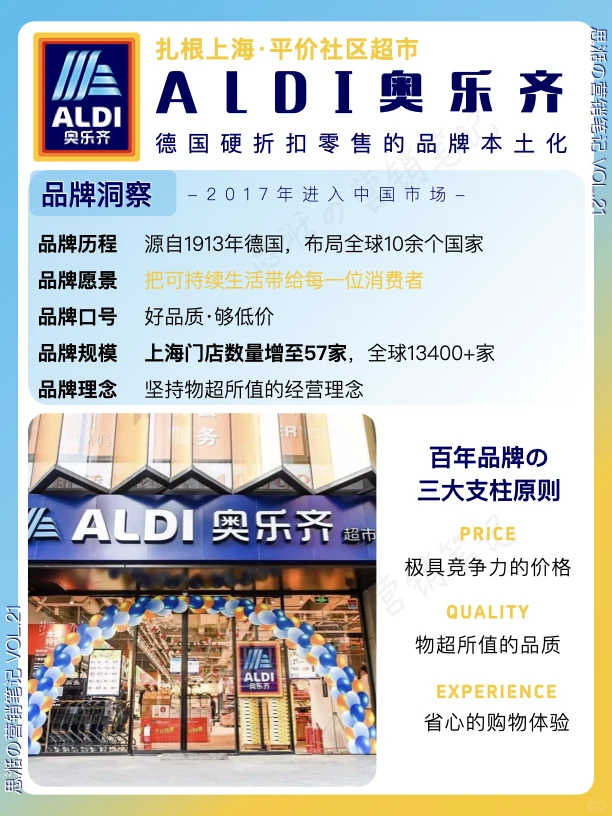 品牌拆解｜奥乐齐ALDI的品牌本土化策略?