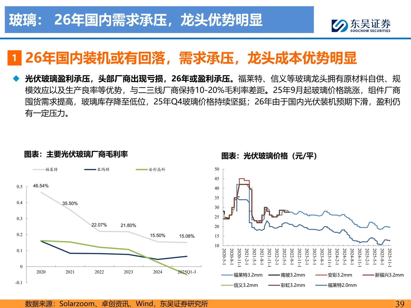 2026年光伏策略报告：供给侧拐点已至