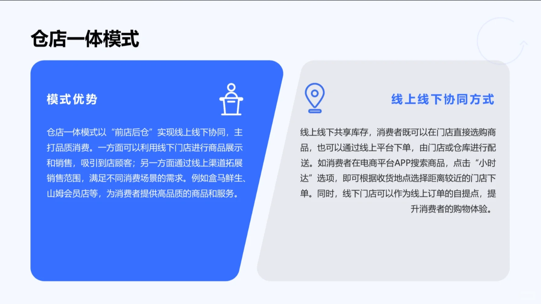 一文看懂即时零售！