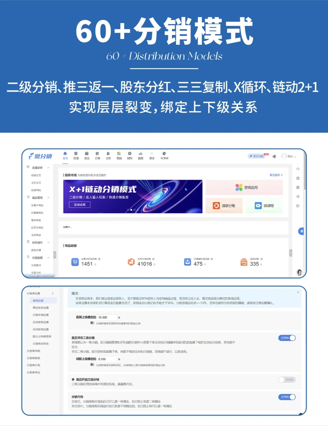 美妆卖不动？选对分销小程序不愁没客户！