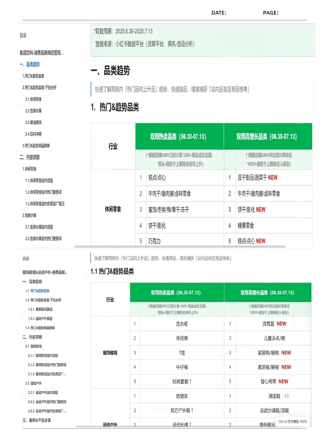 手把手教你做行业双周报???