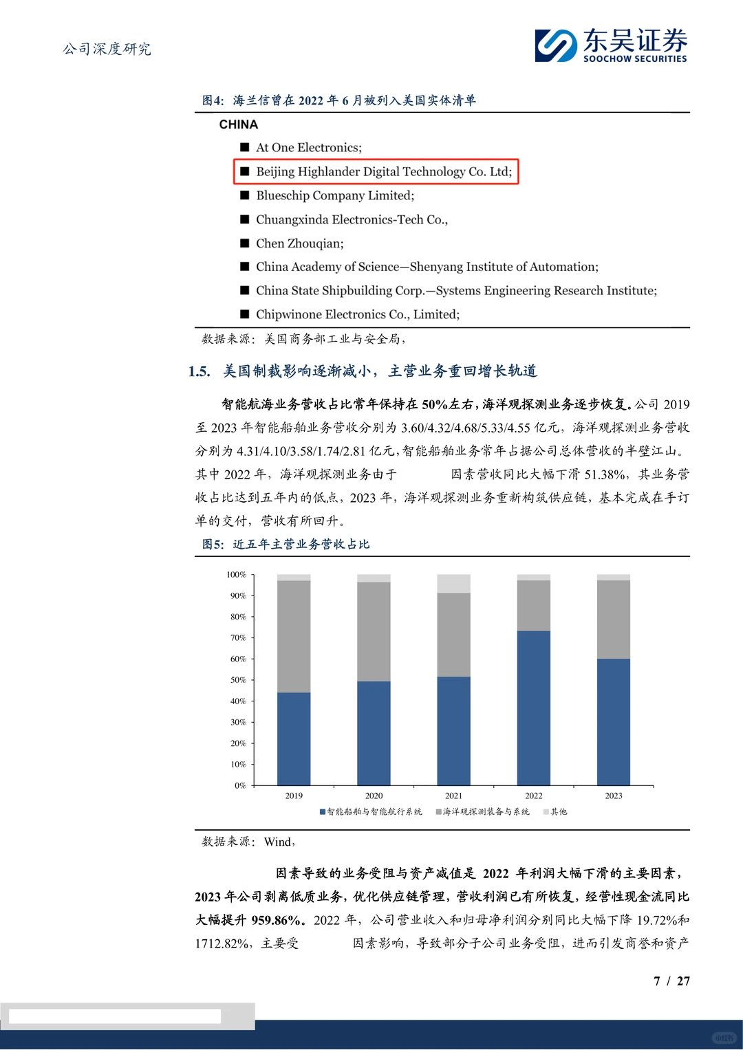 海兰信-布局智能船舶智慧海洋