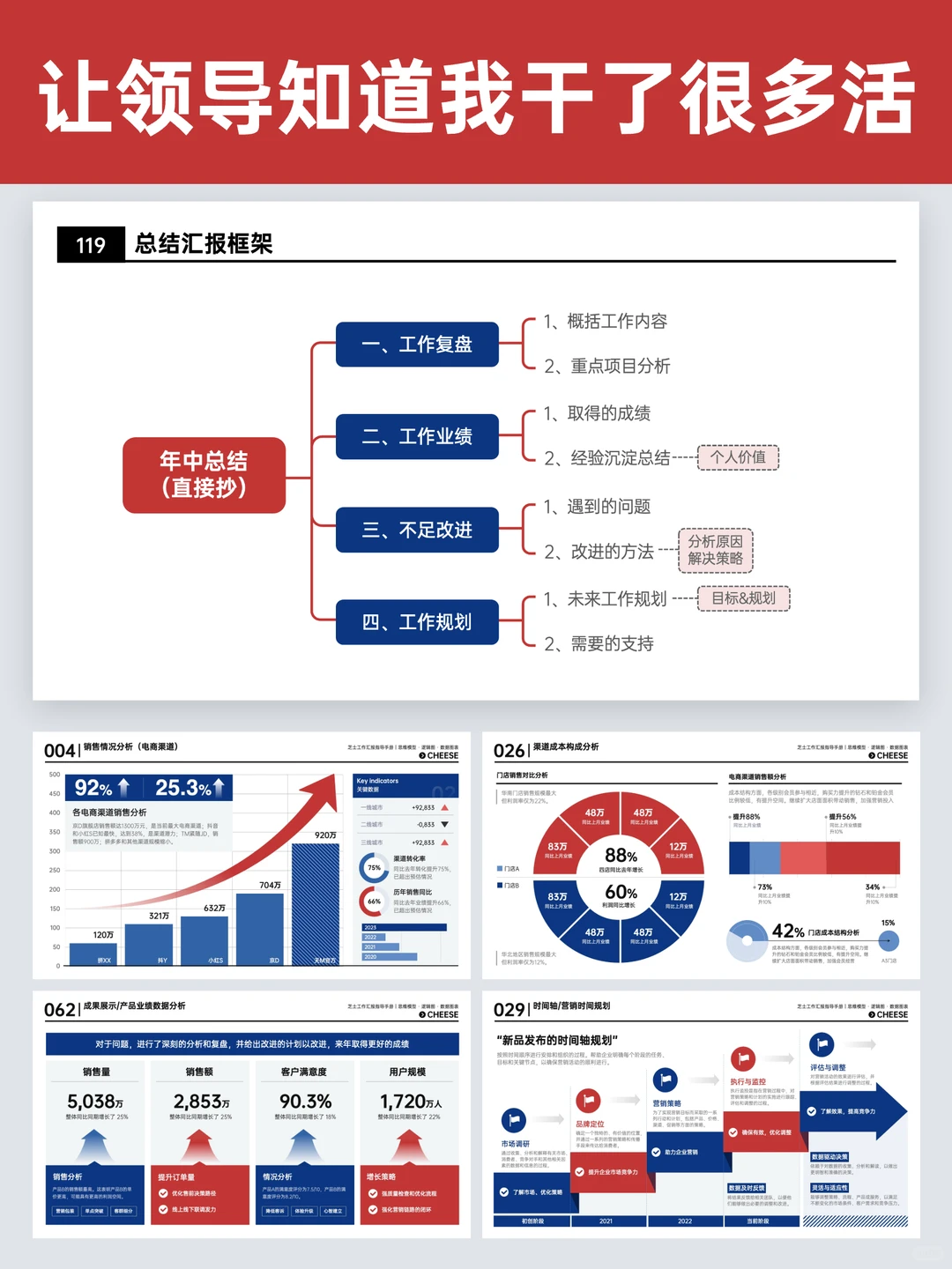 直接抄！年中总结这样做给领导夸爆