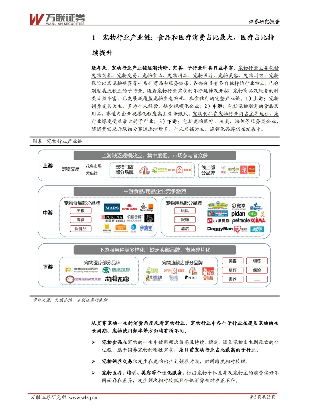 行业报告 | 宠物行业细分赛道深度剖析