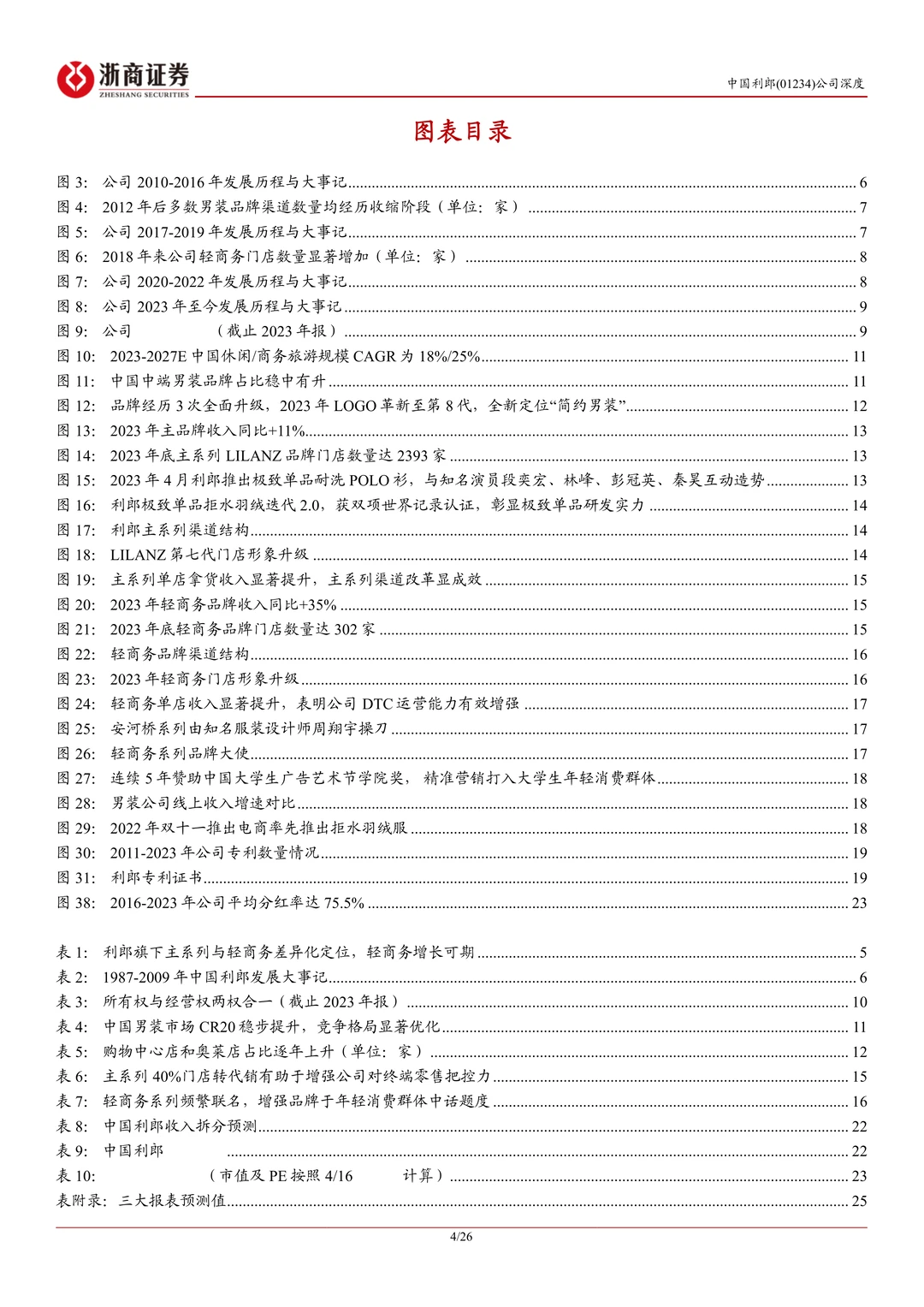 中国利郎-商务休闲男装领军品牌