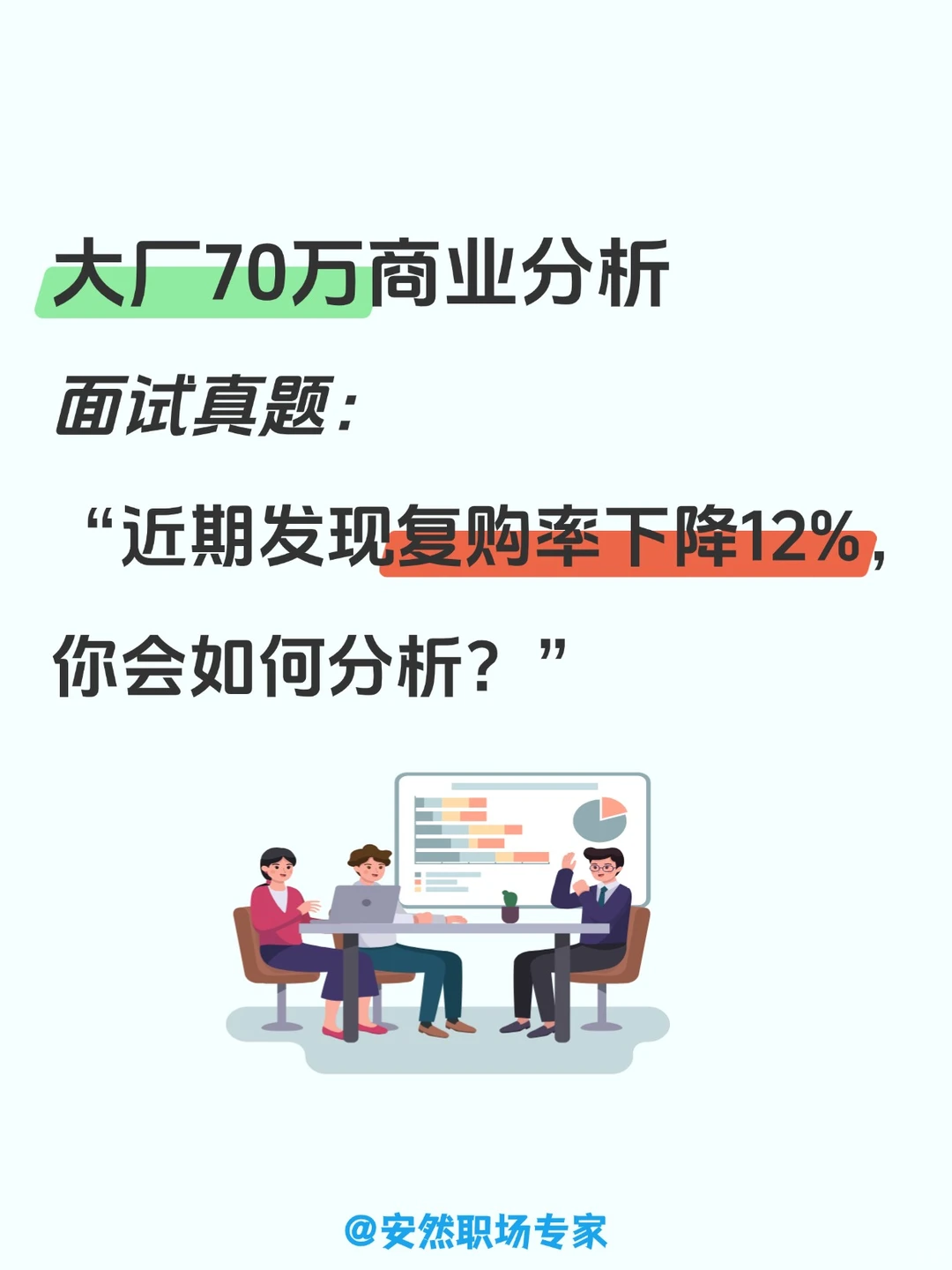 大厂70万商业分析师面试真题（3/20）