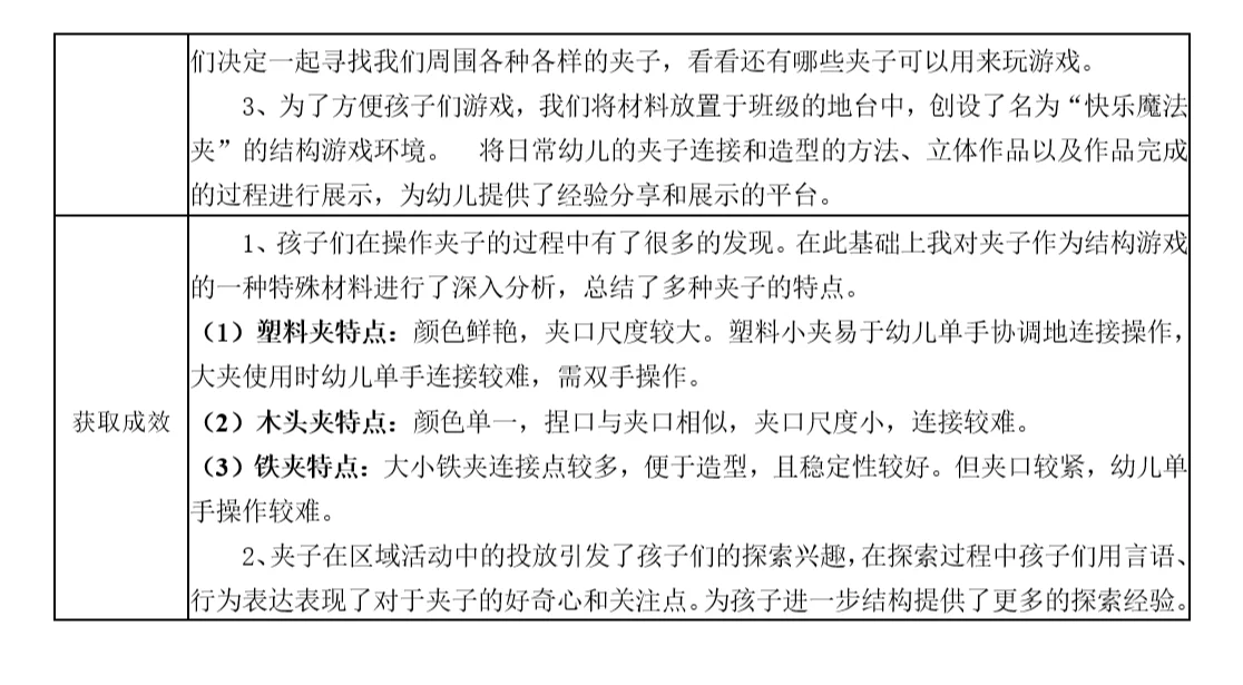 幼儿园幼教省级获奖作品中班观察记录分享