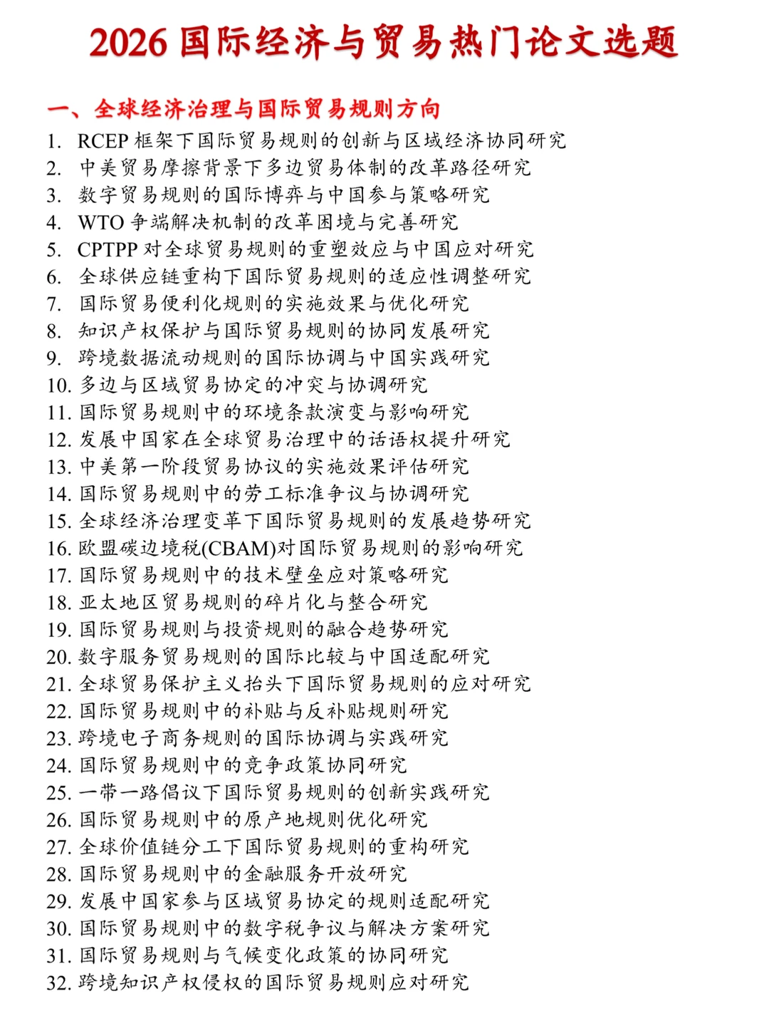 拜托?国际经济与贸易的宝子一定要刷到