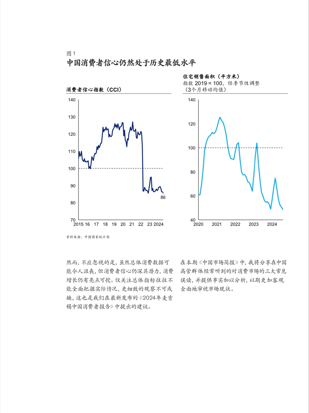 麦肯锡中国消费市场报告